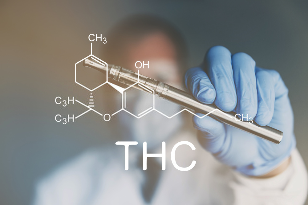 Types-of-THC